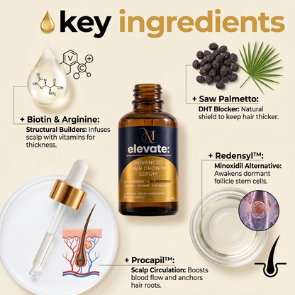 Elevate Advanced Hair Growth Serum